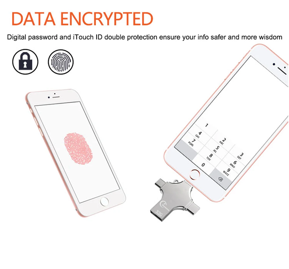 Металлические флешки USB флеш карта 64 Гб 32 16 памяти 128 go otg type c Micro C Stick 256 ГБ для iphone