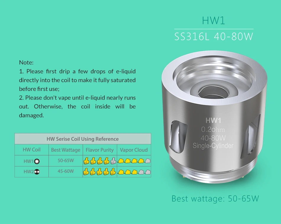 Русский склад Eleaf HW катушки HW1/HW2/HW3/HW4 HW-M HW-N/HW-M двойной для iJust 3 комплект/Ello Duro/Ello Vate электронная сигарета