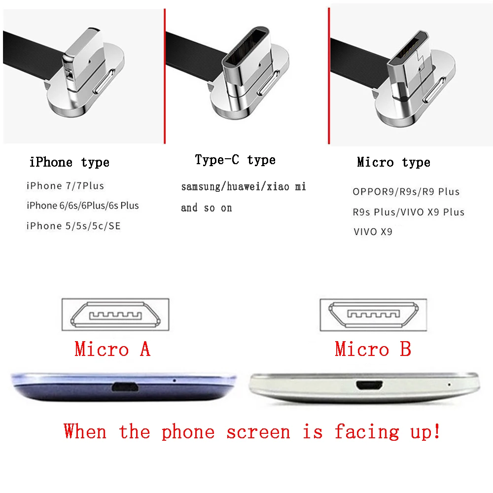 Беспроводное зарядное устройство для IPhone XS Max X XR 8 с креплением на автомобиль 10 Вт