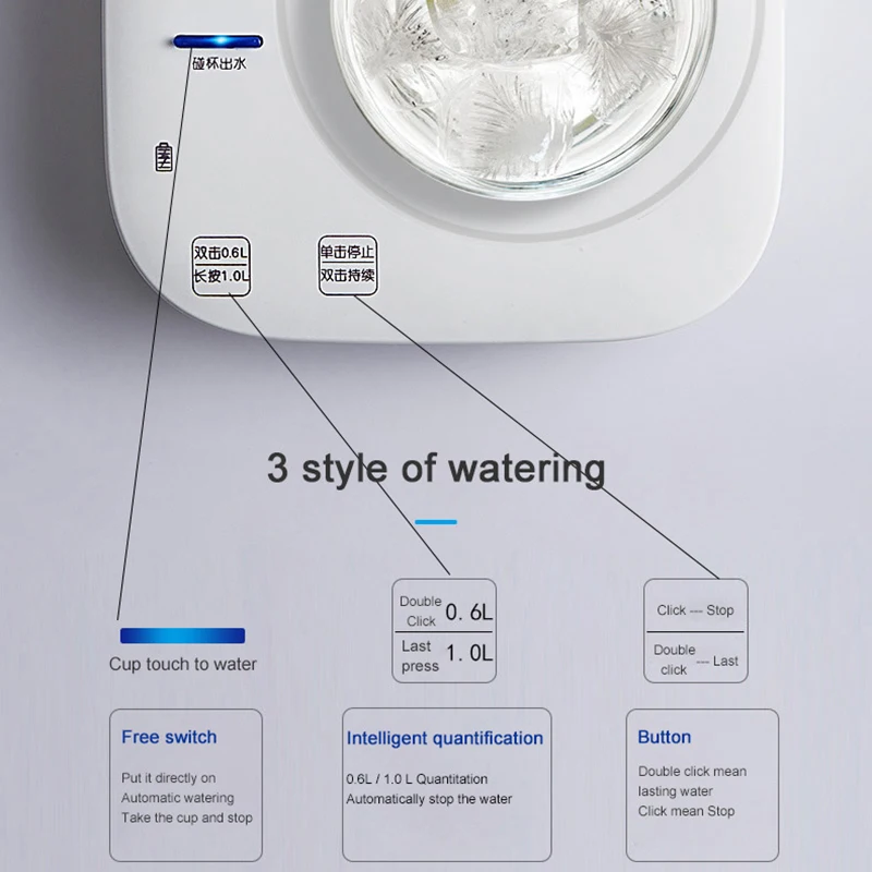 Беспроводной Электрический дозатор воды столешница перезаряжаемый насос