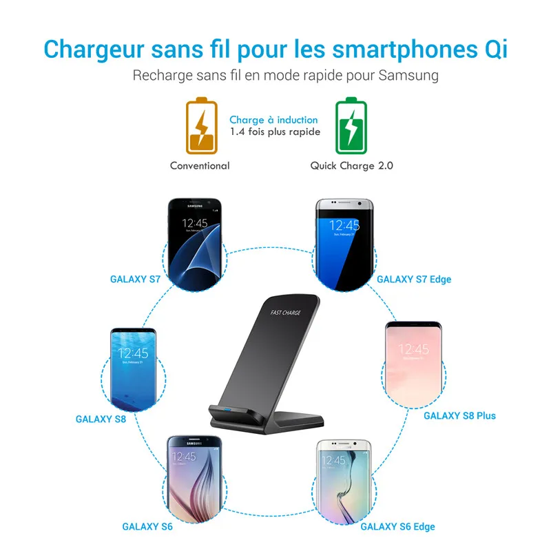 Turataqi Беспроводной Зарядное устройство для iPhone X 8 samsung S9 S8 S7 S6 Edge Note телефон быстро