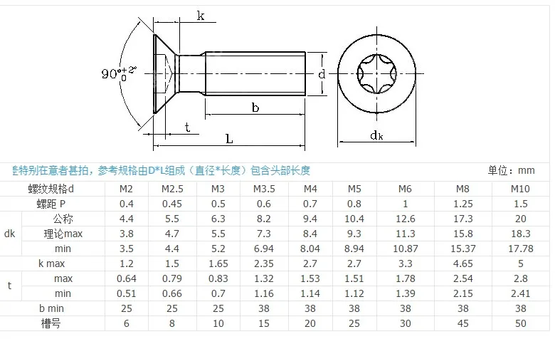50 шт. Torx Винт с плоской головкой SUS304 M2 M2.5 M3 M4 M5 M6 шесть лепестков 304 Нержавеющая Сталь torx Потайной станок Безопасности Винт