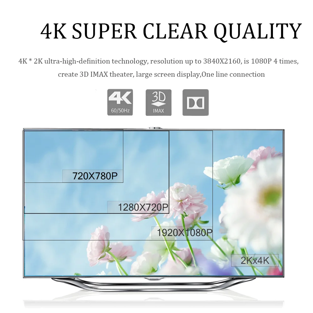 Кабель HDMI плоский кабель высокой четкости 4K Ультра четкая картинка линия данных