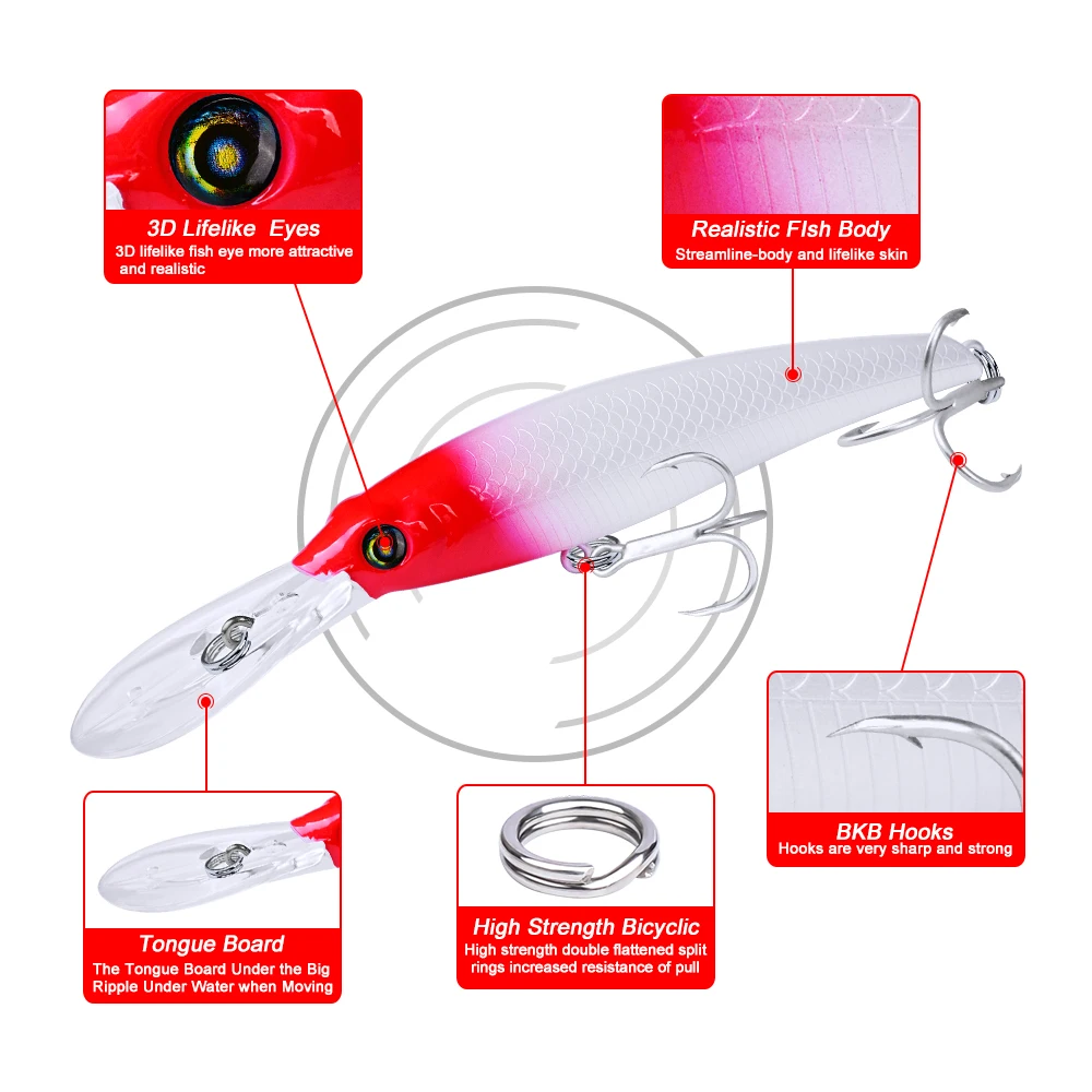 FLYBASS 5PCS 46.5g-1.64oz Wobbler Fishing Lure Big Minnow Hardbait 19.5cm-7.68&quot Artificial Bait Pike Carp lures 2/0# Hook | Спорт и