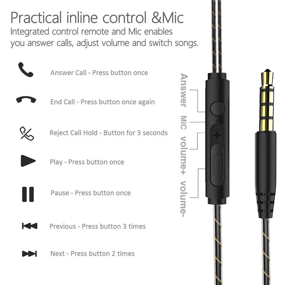 Dual Drive Stereo earphone In-ear Headset Earbuds Bass Earphones For iPhone 6 huawei Xiaomi redmi oppo 3.5mm earphones With Mic |