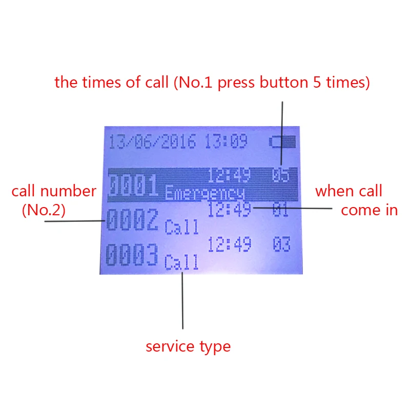 Беспроводная система вызова медсестры 433 МГц с ЖК-приемником дисплей часы