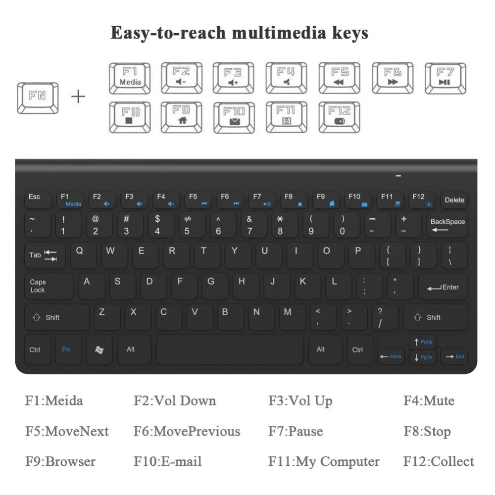 AVATTO Slim 1 USB приемник управления 2 4 ГГц беспроводная мини клавиатура и оптическая