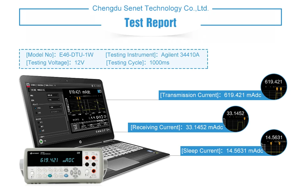 SX1278 RF TCXO 170 МГц RS485 RS232 ebyte E32-DTU-170L30 беспроводной Конвертер модуль VHF DTU сервер 170 м RF передатчик
