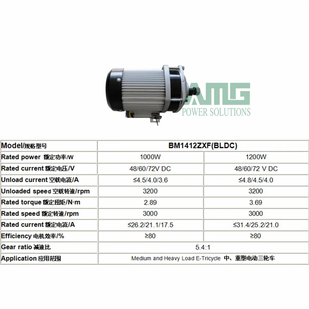 1000 W/1200 Вт постоянного тока 48/60/72V 3000 об/мин высокоскоростной бесщеточный двигатель с дифференциальным смешанным возбуждением для электрических Трехколесных велосипедов, BM1412ZXF