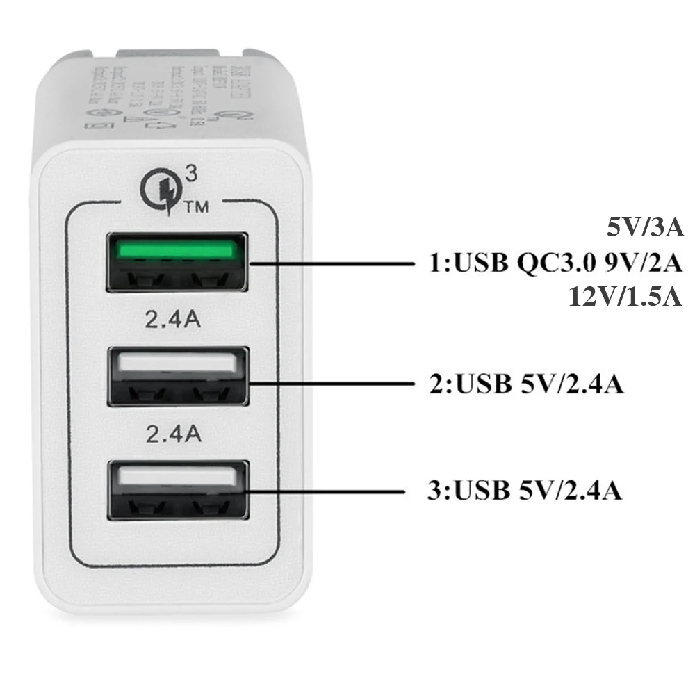 WOTOBE [QC 3,0+ 2 USB] быстрое настенное зарядное устройство, 3 порта, зарядное устройство для мобильного телефона, быстрая зарядка Qualcomm Qucik Charge 3,0, для путешествий