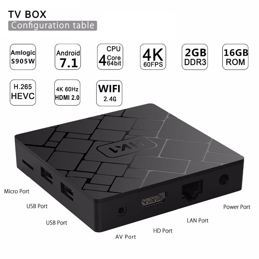 ТВ-приставка HK1 Android 9 0 2 Гб 16 Amlogic S905W четырехъядерный Смарт ТВ приставка 4K HDMI 4G WiFi