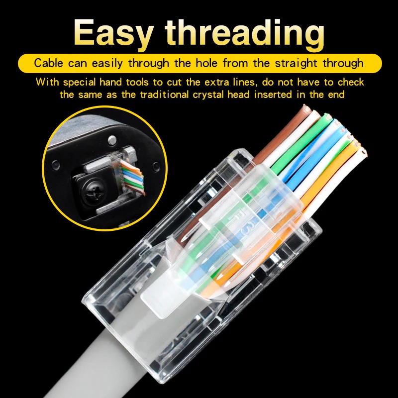 Перфорированные Разъемы Ethernet CNCOB Cat5e RJ45 8P8C 50u позолоченные модульные Сетевые