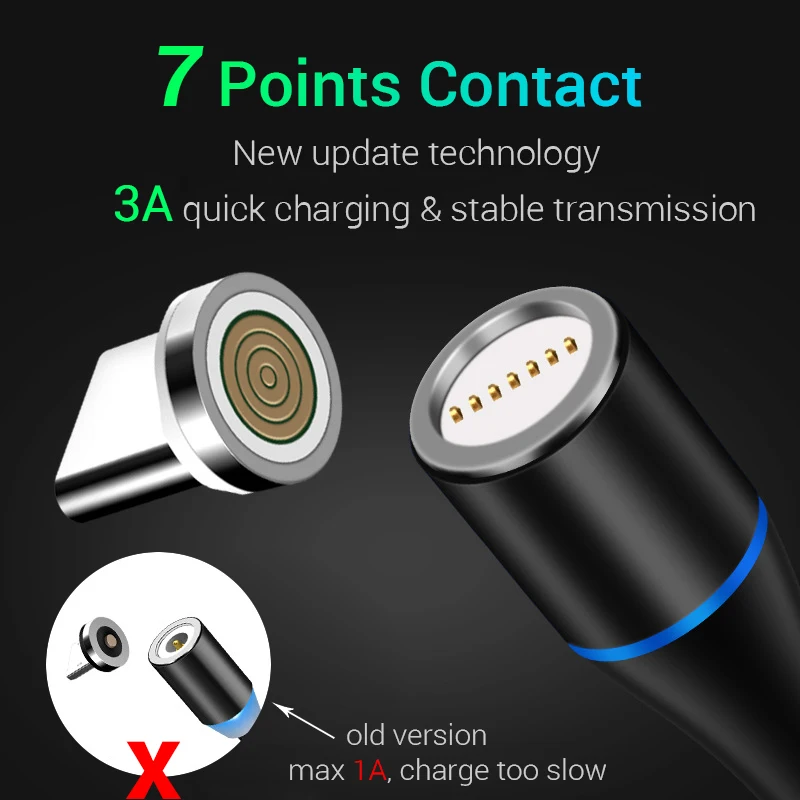 Быстрая зарядка 3 0 USB зарядное устройство 5В 2.4A QC3.0 дорожное настенное для Huawei iPhone