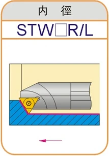 S20R-STWCR11/STWCL11/STWCR16/STWCL16 используется карбидная вставка TCGT TCMT 110204/110202/160408 инструменты