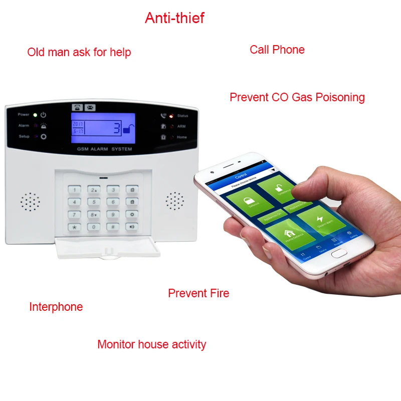 Беспроводная GSM домашняя охранная сигнализация DIY комплекты ЖК-дисплей SIM SMS сигнализация Система управления приложением Android IOS PIR датчик Pet Immune