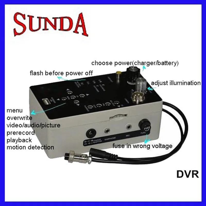 Камера для проверки трубопровода locator 512 Гц передатчик и приемник полный комплект