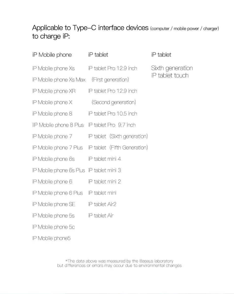Baseus usb type-C для USB кабель для iPhone 11 Pro Xs Max Xr X 8 7 6 быстрая зарядка зарядное устройство type-c кабель для передачи данных для Macbook iPad Mini