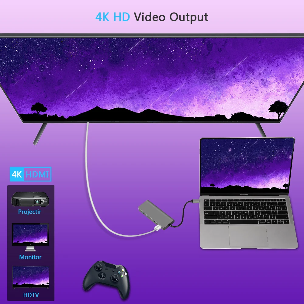 USB C концентратора USB-C к HDMI RJ45 3,5 мм аудио USB 3,0 зарядка PD Порты и разъёмы адаптер для MacBook Air Pro huawei Коврики 20 Тип C концентратора