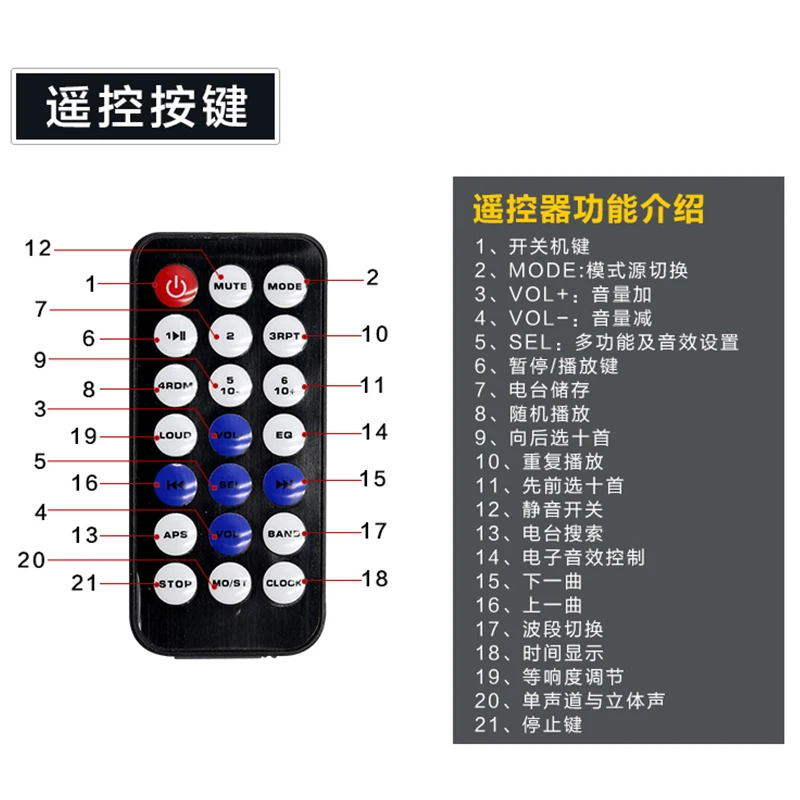 Bluetooth автомобильный Радио стерео плеер 12V In-dash 1 Din FM Aux вход приемник AUX-IN MP3
