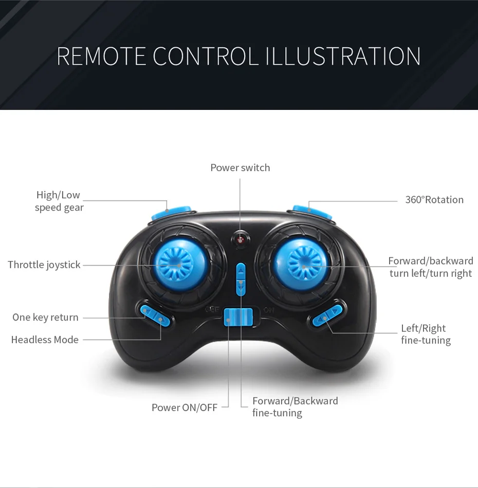 JJR/C JJRC H56 микро Квадрокоптер с инфракрасным датчиком мини-Дрон Квадрокоптер радиоуправляемые игрушки VS JJRC H36 режим управления жестами