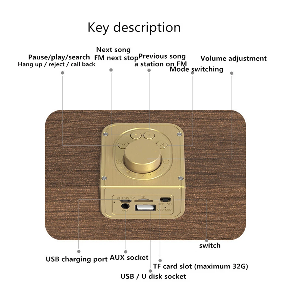 Винтаж деревянные Textuxe Беспроводной Bluetooth стереоколонка бас музыкальный плеер
