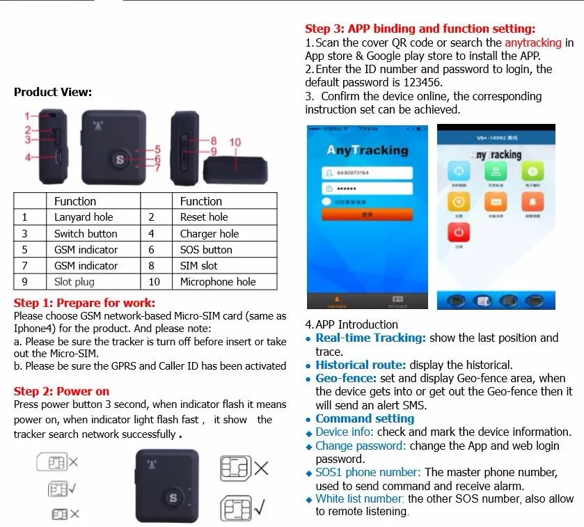 V6+ GSM RTLS персональная Аварийная сигнализация коммуникатор удаленный gps отслеживание в реальном времени трекер и сигнализация