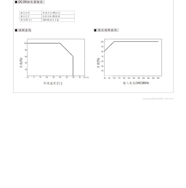Мини Размеры Din Rail источник питания 12/24V ac dc импульсный источник питания мощностью 10 Вт, 20 Вт 40 Вт 60 Вт 100 в Китае(стандарты Ce, Approv для водителя СИД
