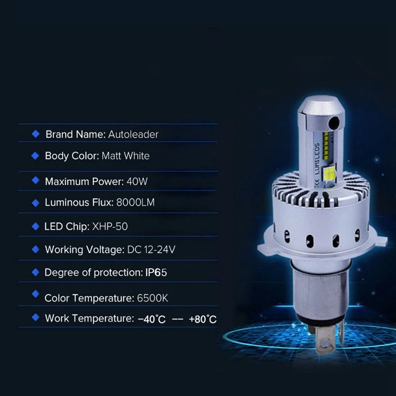 Автомобильные светодиодные лампы H7 H4 H8 H11 H16 H9 H10 9012 HIR2 H1 9005 HB3 9006 HB4 H3 фасветильник