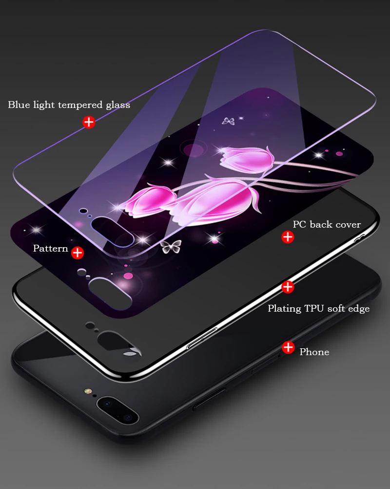 Стандарт Blu-Ray закаленное Стекло чехол для Xiaomi Mi 8 Lite Чехол Покрытие синий светильник класса люкс Стекло чехол s для Xiaomi Mi 8 Lite Чехол-сумка для телефона