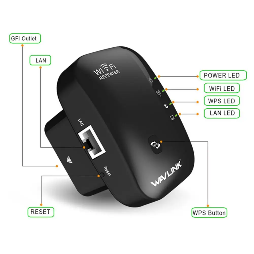 Wavlink Wifi ретранслятор умный маршрутизатор/Acess Точка AP 300 Мбит/с wifi усилитель сигнала беспроводной усилитель сигнала расширитель 802.11n/b/g