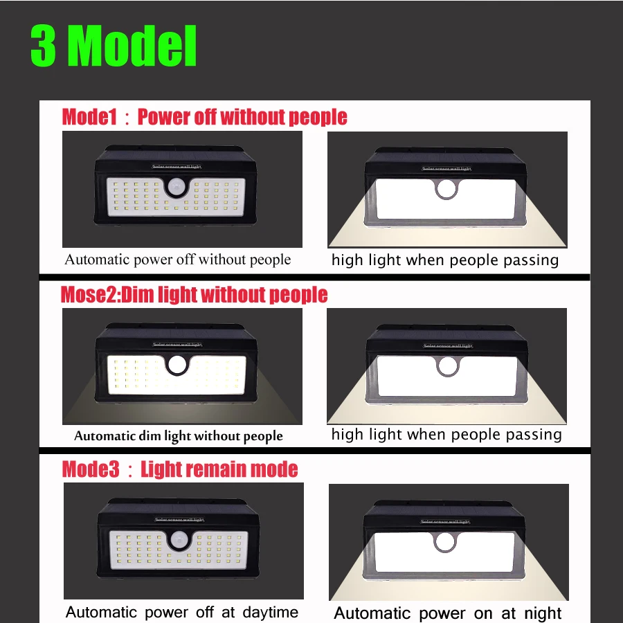55LED Солнечный ночной Светильник высокочастотная Газоразрядная лампа