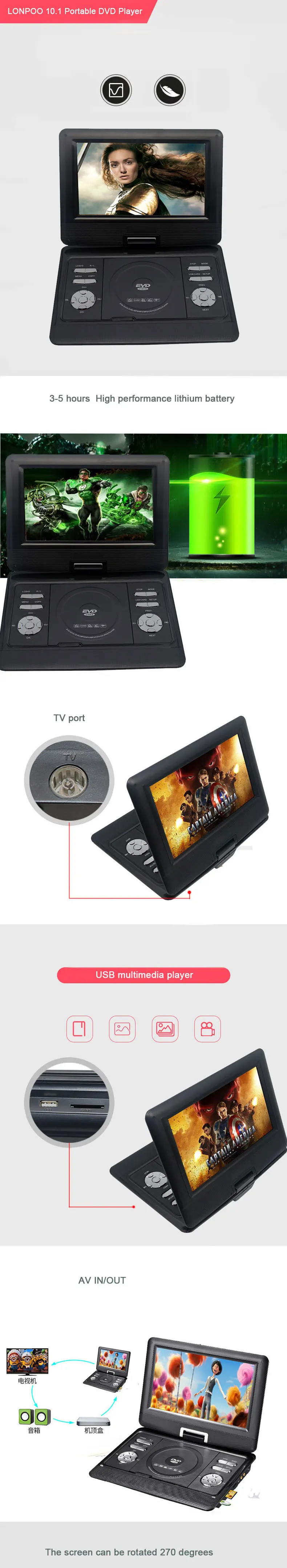 LONPOO 10,1 дюймов портативный dvd-плеер TFT lcd экран мультимедийный dvd-плеер с автомобильным зарядным устройством и функцией игры Поддержка DVD/CD/MP3