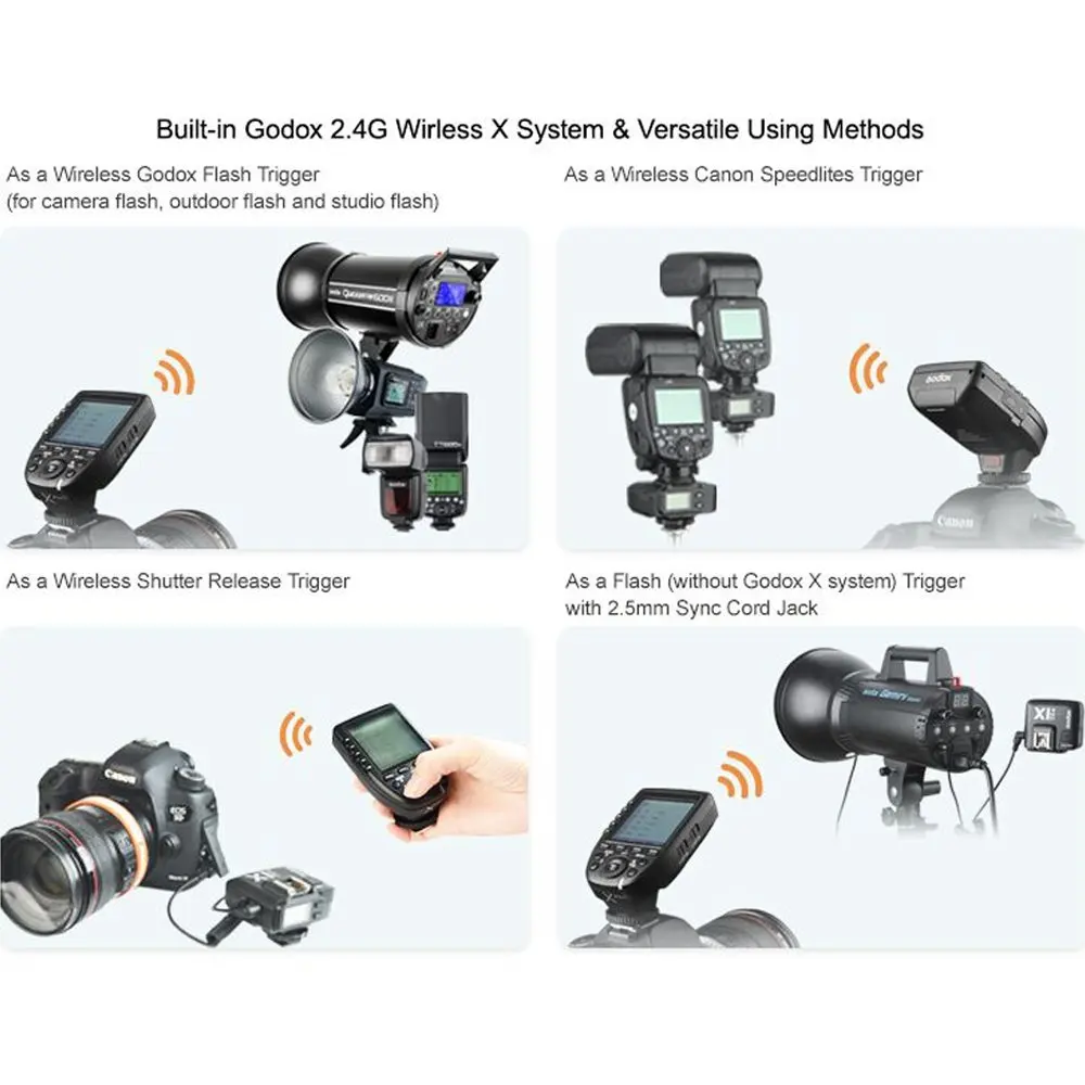 Godox новейшая xpro-c E-TTL 2,4G Беспроводная Высокоскоростная синхронизация 1/8000 s X система HSS вспышка триггер для камер Canon EOS