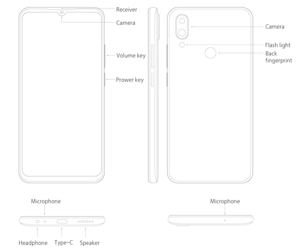 Meizu Note 9, 4 ГБ, 64 ГБ, мобильный телефон, Note9, Snapdragon 675, четыре ядра, мобильный телефон, 48мп, задняя камера, смартфон, отпечаток пальца