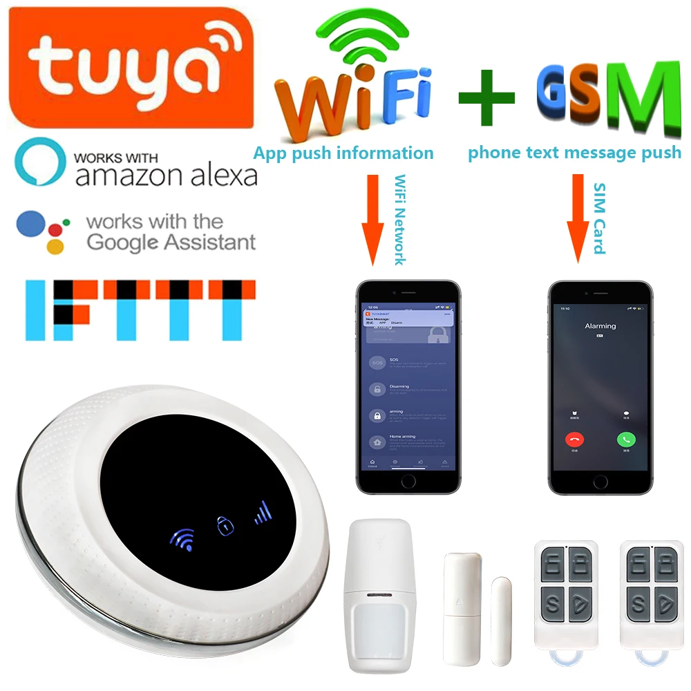 Новинка 2019 умная Беспроводная лампа Tuya Smart Wifi + GSM совместимая с Alexa Бесплатная