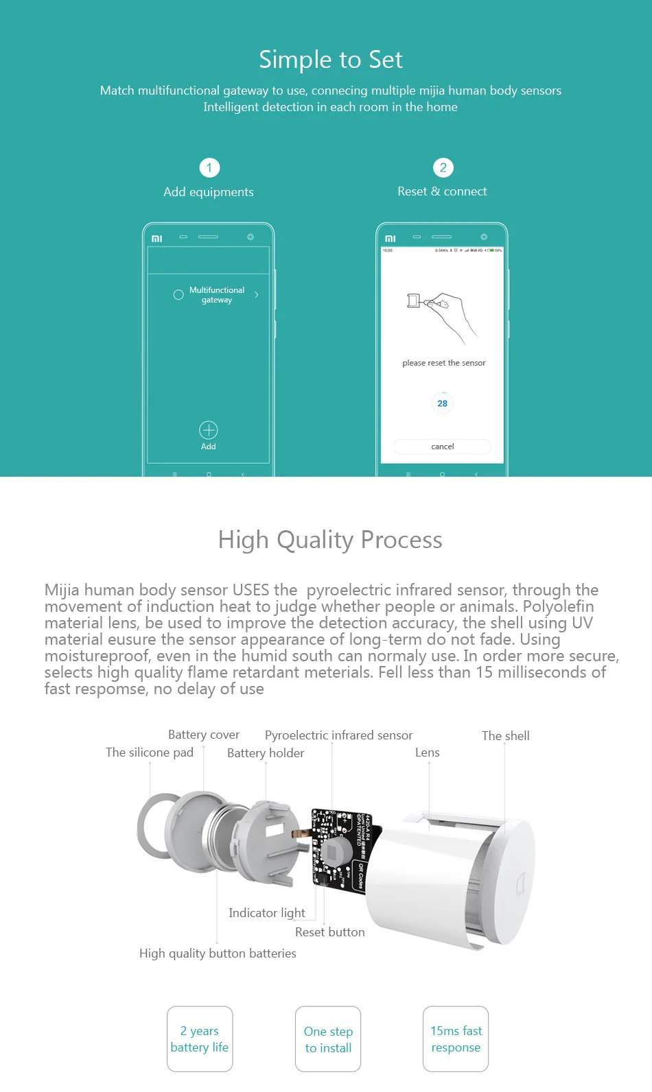 Распродажа Xiaomi MIJIA датчик тела инфракрасный датчик движения умный датчик человеческого тела Датчик MIJIA для домашней безопасности умный дом