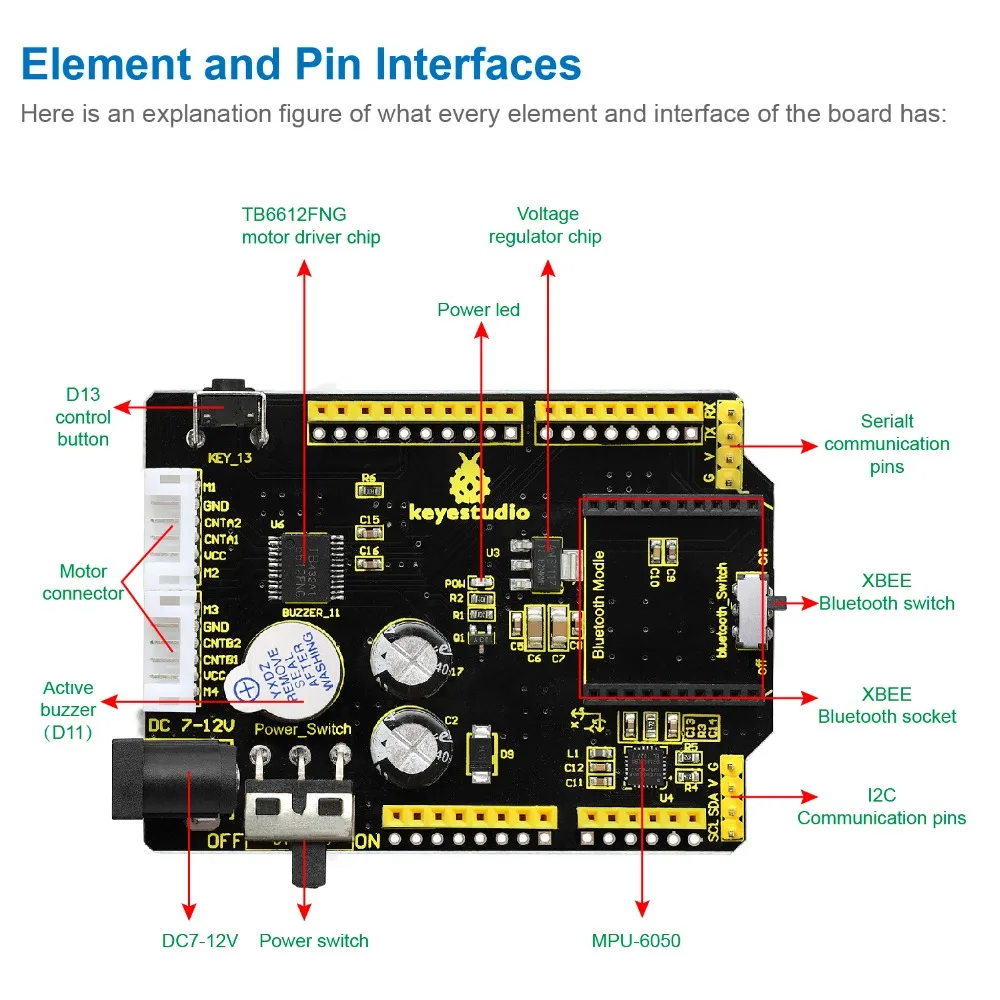 Автомобильный экран Keyestudio Balance V3 для Arduino UNOR3 | Электронные компоненты и