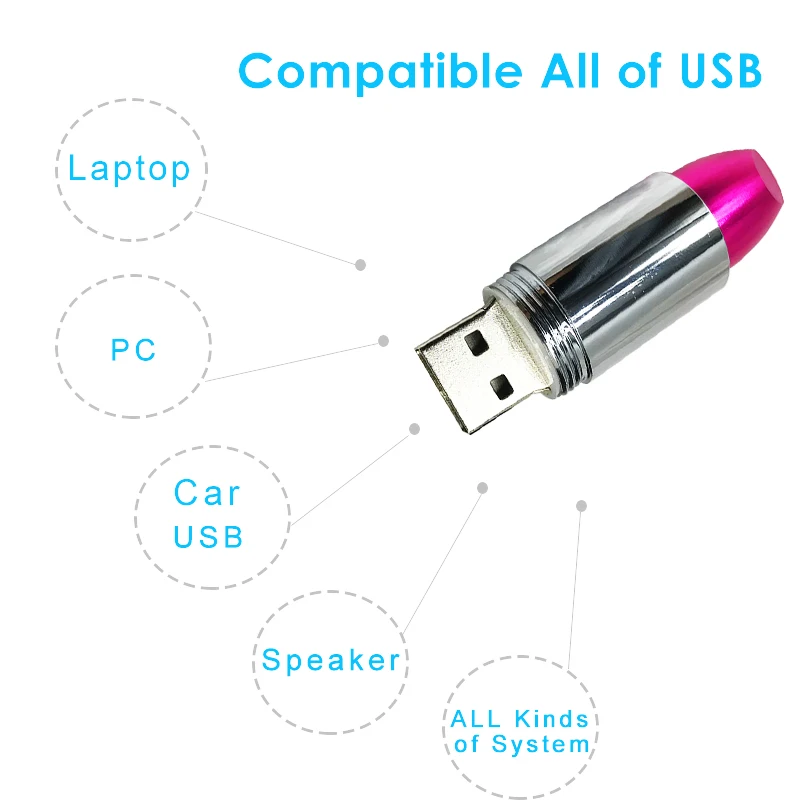 Popular Gift for Girls USB Flash Drive Pink Red Metal lipstick 4GB 64GB 8GB PenDrive 16GB 32GB 64GB Pen Drive USB Memory Sticks