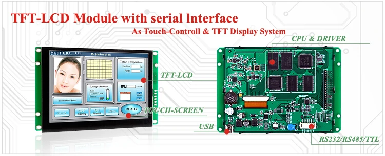 

Embedded 4.3 Inch HMI TFT LCD Display Serial Interface + Program + Controller Board Support any Microcontroller