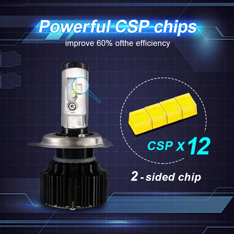 HLXG 6000K белые чипы CSP H11 H4 H7 LED HB3 9005 HB4 9006 комплект автомобильных фар 35 Вт 8000lm турбо