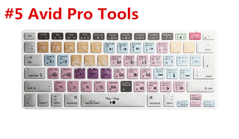 HRH premium Pro Final Cut Pro X AI PS ярлык клавиатуры кожаный чехол для Macbook Air Pro retina 13 15 17 США/ЕС раскладка оба