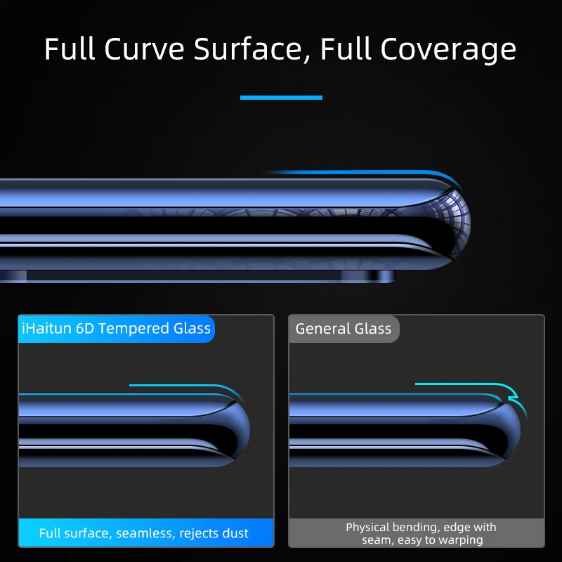 IHaitun, роскошное 6D стекло для huawei P30 Pro P20 mate 20, закаленное стекло, Защита экрана для huawei mate 20 P 30, полное покрытие, пленка