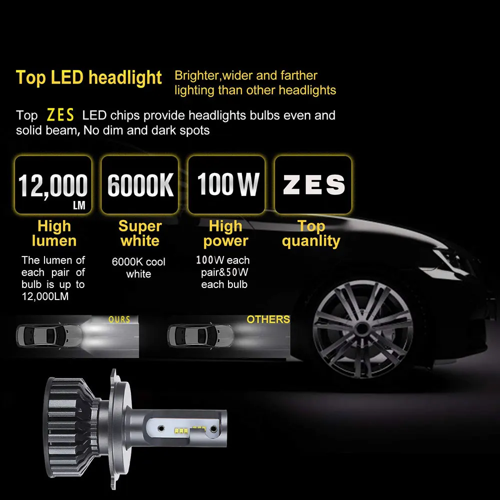2X автомобилей головной светильник H7 светодиодный H4 CANBUS H1 H11 9006 9005 100W 12000LM 6000K 12V 24V