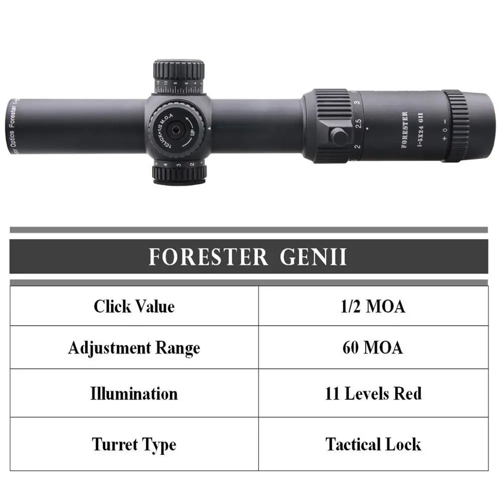 Оптический прицел Vector Optics GenII Forester 1 5x24 для охотничьей винтовки с подсветкой по