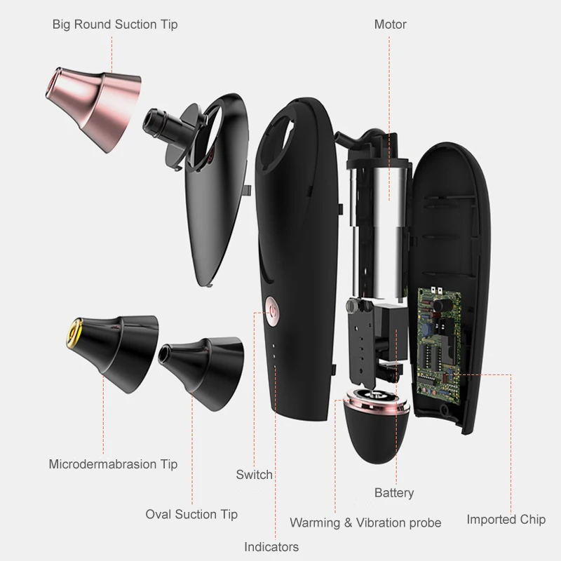 Уход за кожей пор вакуума для удаления угрей Acne прыщ вакуумных инструмент лицо