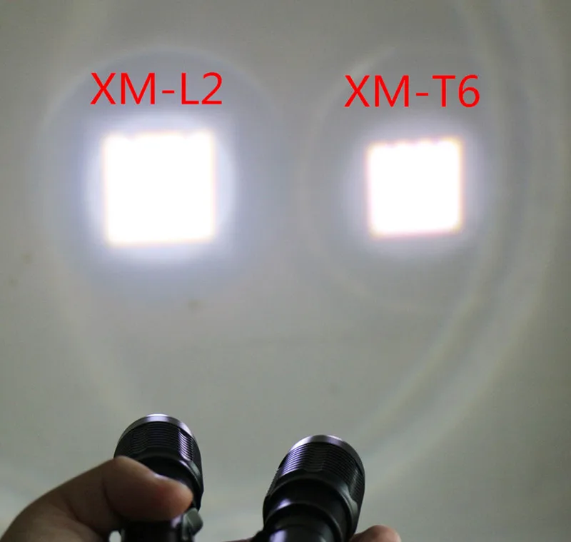 Масштабируемый 10000лм XM-T6 L2 светодиодный полицейский зум светодиодный фонарик Фонарь для велосипеда, фонарь, фонарь, 2x18650 батареи+ зажим