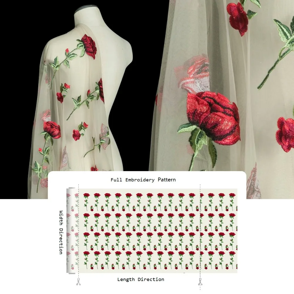 Романтичная вышивка прозрачная сетчатая ткань розовые цветы цвет кожи шитье