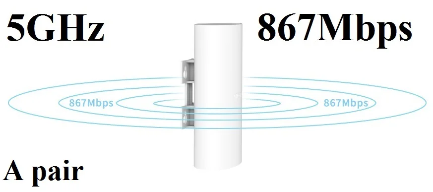 A-Pair-5G-867M Пара лифта Лифт беспроводной мост 300 Мбит/с 2,4 ГГц 867 Мбит/с 5 ГГц беспроводной мост, RJ45 пассивное питание через ethernet DC блок питания MIMO структура - Цвет: A-Pair-5G-867M