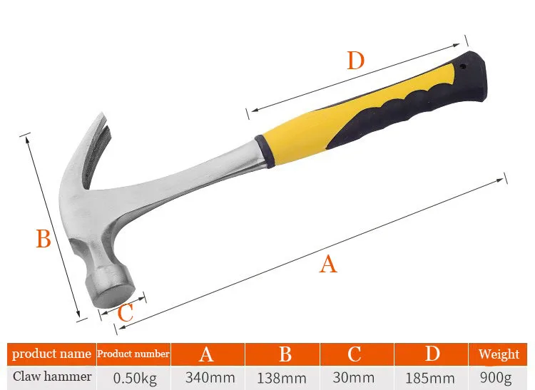 Многофункциональный молоток UNeefull с круглой головкой пластиковая ручка для