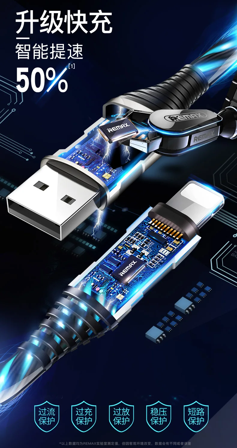 Remax светодиодный светящийся USB кабель 2.1A кабель для быстрой зарядки для iPhone Xs max XR X 8 7 6 8s 7s 6s plus 5S шнур для зарядки